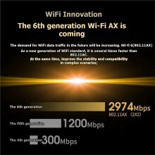 AX200NGW WiFi 6 Karte + 8DBI Antenne 2,4 GHz/5 GHz  5.2 WiFi-Adapter 2974 Mbit/S Drahtlosnetzwerkkarte für Windows 10 und 11