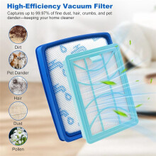 Vacuum Cleaner Filter for 7000 Series PowerPro Expert Replacement Filter Set for FC9728/81, FC9729/09