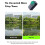 Professional Creator Filter Kit for   (CPL/ND16/ND64/Black Mist), 4-in-1 Bundle for Glare Control, Exposure 4