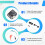 For XBOXHD+ High Definition Conversion Toolboard - for  (First Generation) Game Consoles -Compatible Modified 6