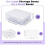 Bead Organizer Box 2 Pack, 60 Small Girds Bead Storage Organizer, Beads Storage Containers with 2 Sheets Label Stickers 7