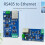 2X RS485 to Ethernet Module RS485 Serial to Ethernet Serial Transmission Versatile Convenient Communication Module 9