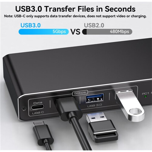 2K 120Hz for  USB C -Compatible KVM  100W PD Charge Type C USB KVM Switcher for PC Desktop EU PLUG 2