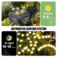 Lot de 4 Lampes Solaires de Jardin, Lampes Solaires D'Extérieur, Guirlandes Lumineuses Effet Luciole pour Terrasse, Allée de Jardin, Lumière Blanc