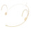 4 PIN Electret Condenser Headband Headset Microphone 3.5mm Wired Double Earhook Headworn Mic 3.5mm Thread Plug 1