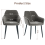 AINPECCA (Grey(Velvet), 2 Dining Chairs) 2 Dining Chairs 6