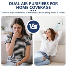 2Pcs Plug-in Air Purifier Negative Ion Generator Air Ionizer Dust Smoke Odor Remove for Bedroom Home Air Cleaner US Plug