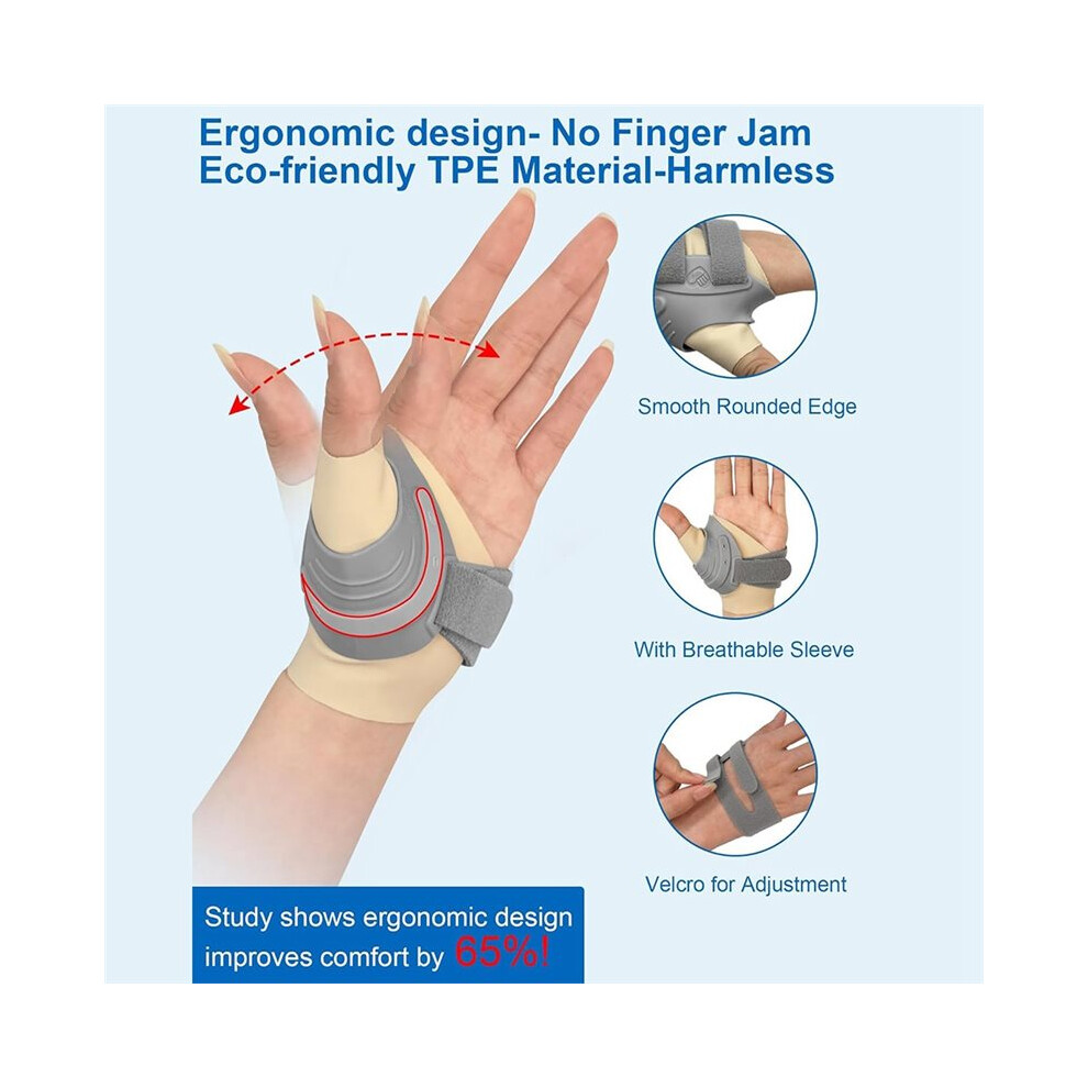 Thumb Brace for Joint Pain,CMC Joint Thumb Arthritis Brace, Thumb Support Brace, Joint Stabilizer Orthosis(Left Hand, M)