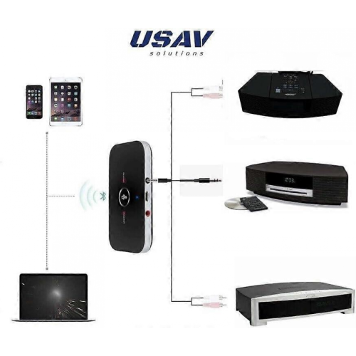 Προσαρμογέας Bluetooth για Bose Wave Radio CD IV III II AWRCC1 AWRCC2 Ασύρματη ροή ήχου 1