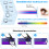 2 Pack Flip Up Reading Glasses for Close Work, Lightweight Blue Light Blocking Readers +1.0 Black Grey 5