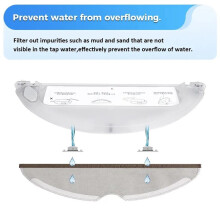 Water Tank Filter Mop Cloth for S5 S50 S51 S55 S6 S6 Pure C10 E4 E5 E20 E25 E35 T4 T6 Vacuum Cleaner