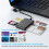 6 in 1  Multi-Function Card Reader USB/Type-C to /MS/M2/TF/SIM/ Reader for PC Laptop Data Transfer 5