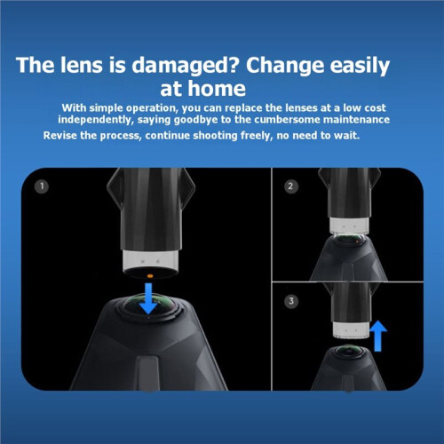 For  X5 Interchangeable Lenses Front and Back HD Anti-Scratch Screen Protectors Full Coverage Protective Film 2