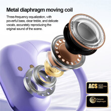Wireless Earphone Rotatable Headsets Painless Wearing Sports Waterproof Noise Cancelling Stereo Headphones