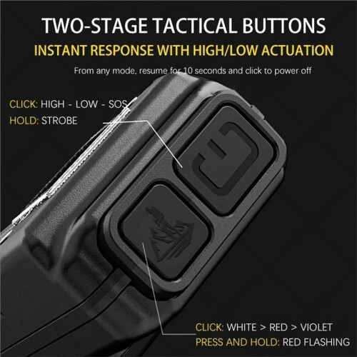Flashlight Rechargeable Multi Light Source Outdoor Work Light Digital Display Pen Clip Light for Outdoor 1