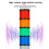 LED Signal Tower Stack Lights Industrial Signal Warning Lights Tower Lights and Light Strips Steady/Flashing Lights 1