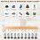 2PCS Closet Organizer with 10 Clips - Space Saving, Multi-Purpose, Durable-Wood Design, Ideal for Small Spaces B 1