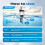 Flow  GLX-FLO-RP for  Goldline Aquarite Salt System Pool Flow Sensor with Tee and Cable 2