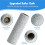 Roller Brush Cap and Roller Mop for  Deebot X8 PRO/X8 PRO  AI Vacuum Cleaner Roller Brush Handle Side Cover 6