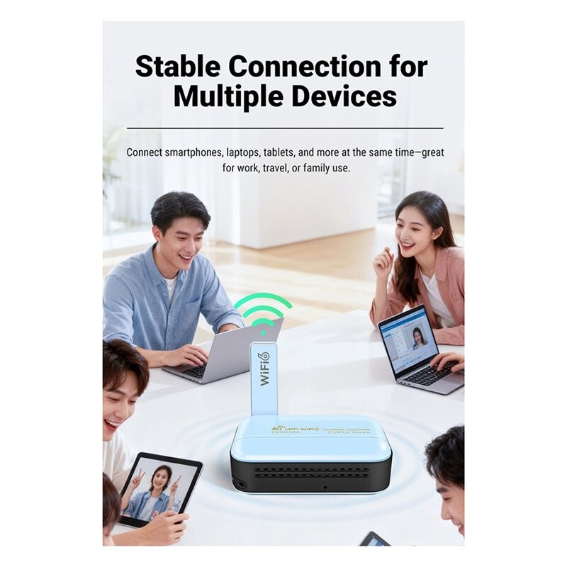 Wireless Ruter Image New 4G SIM Card Wireless Router LTE Mobile Router Type-C USB Hotspot ...
