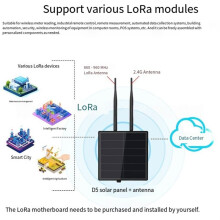 Selbstbau Eines 5-W-Solarpanels mit Antenne für das für RAK4631 SX1262 Solar Power Dev-Board, Kompatibel mit für LoRaWAN & Mesh/Meshcore 915 MHz