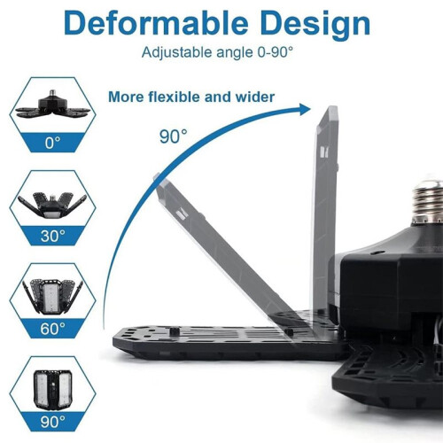 Super Bright LED Garage Light with 5 Adjustable Panels, E27 Screw Socket for Industrial Use
