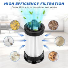 DCF-4 DCF-18 Replacement Filter for Powerline Maxima LightSpeed & LightForce 4700-4770 Series High Performance