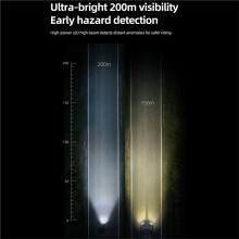 CYCLAMI CYC1700 Wireless Remote Hanging Headlight High Brightness Cutoff  Front Light 4000mAh 1700 Lumen