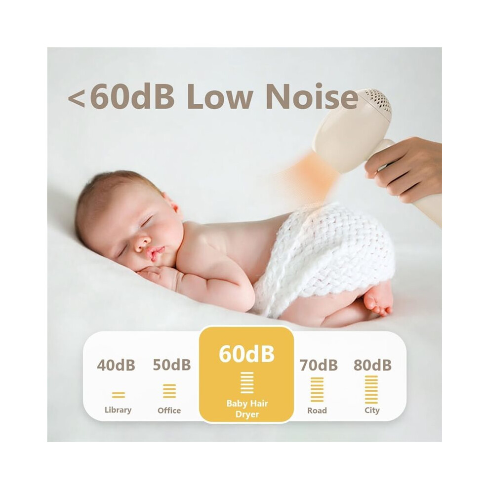 Cordless Hair Dryer for Kids , Quiet Portable  Travel Blow Dryer for Hair Delicate Skin 3 Speed Settings