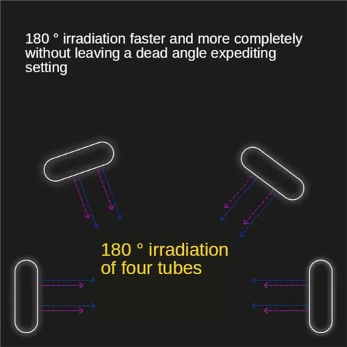 Glue Curing Lamp for Mobile Phone Repair, 36W LED UV EU Plug 2