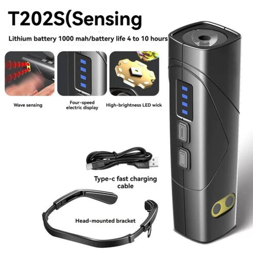 LED Rechargeable Ear-Worn Headlamp with Motion-Sensing Adjustable Main Light for Work, Camping, Hiking, and Running 1