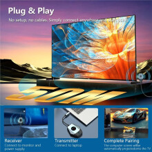 Wireless -Compatible Transmitter and Receiver,1080P Plug & , for Streaming Video From Laptop, Projector, Monitor