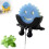 Smile Dish Scrubber Drain Rack Home Kitchen Use  Scrubber Sponge Storage Box Convenient Storage 1
