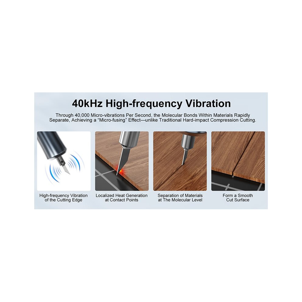 Ultrasonic Cutter 40Khz 40W Handheld Electric Cutting Knife Diy Tool For Plastic Pvc 3D Printing Model Trimming Eu Plug 4712875828172