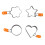 4-teiliges Eierform-Set aus Edelstahl 3