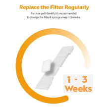 20pcs Water Fountain Filter Replacement for the SIBAYS 4Gal/15L with Activated Carbon and PP Cotton
