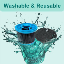 4039 Vacuum Filter for PowerClean FurGuard 280W/FurFinder 200W Self-Standing Cordless Vacuums Spare Parts