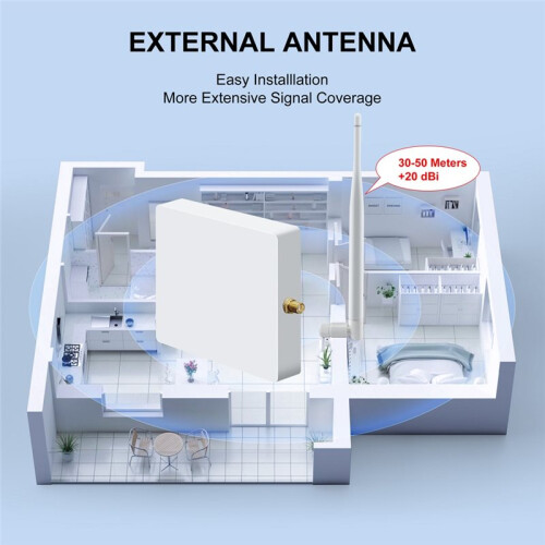 Tuya ZigBee Gateway Hub with Antenna  Gateway Bridge Wired Mesh Hub for  Home Automation 1