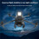 Drone Night Flight Light for   3 Classic Drone Accessories Top-Mounted Searchlight LED Navigation Light 6