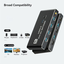 USB 3.0 KVM- met Afstandsbediening voor 2 Computers Die 1 -Compatibele Monitor en Toetsenbord/Muis/Printer Delen