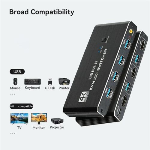 USB 3.0 KVM  with Remote for 2 Computers Share 1 -Compatible Monitor and Keybord/Mouse/Printer