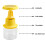Corn Cob Stripper, Corn Peeler From Corn  the Cob, Quick Corn KernelCutter Tool, with Bowl & Safety Handle 4