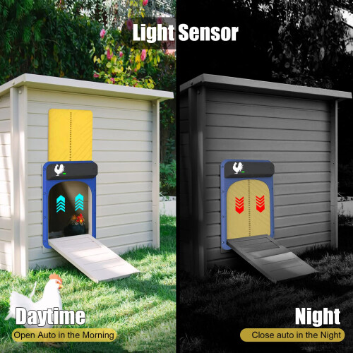 Automatic Chicken Coop Door with Light Sensor, Battery Powered Auto Open Close Poultry Gate, Weatherproof 2