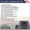 Middle  Console Armrest Lid 22881398 for Silverado Sierra 2015-2019 Front Armrest Box Cover 9