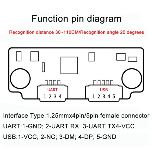 Face Recognition Module FM225 3D Face Recognition Camera with Live Detection AI  Offline Serial Communication