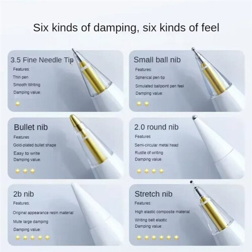 6 in 1 Replacement Pencil Tips for  Pencil Pro/2nd Gen/1st Gen/USB-C, Upgraded  Pen Tips with Storage Case 2