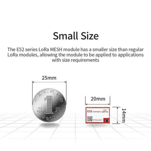 EBYTE E52-400NW22S LoRa Mesh Wireless Module 433MHz Decentralized Self-Organizing Network 22dBm SMD