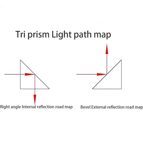 Optical Right Angle Prism 30x30x30mm with Oblique Mirror Coating for Total Internal Reflection and Precision Optics 2