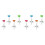 8Pcs Golfs Tees for Golfs Driver Training, Plastic Golfs Tees Low Resistance More Distance Consistent Height Tees 2