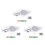 3X DIY Model for Led Lamp Kit,Bright Light -Efficient Custom Lighting Project Multicolor Led Light Parts 1